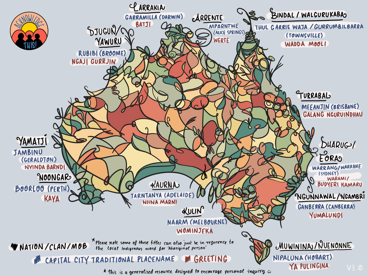 Map of Australia: Understanding Our Ancient Land