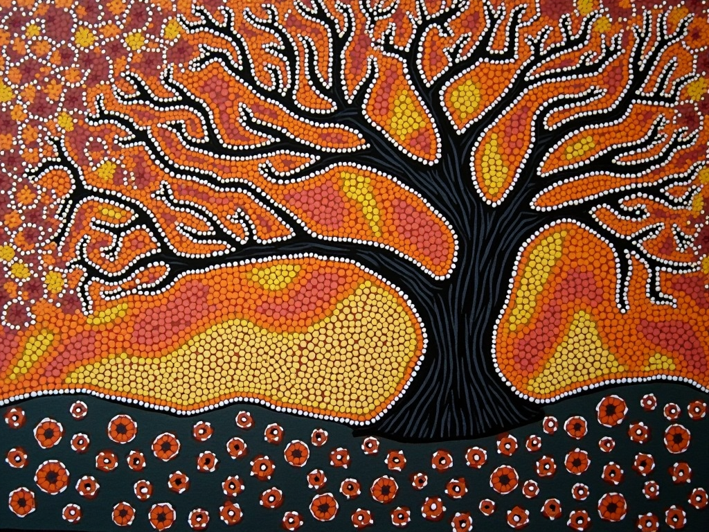 Discovering the Rich Heritage of Aboriginal Art in Perth