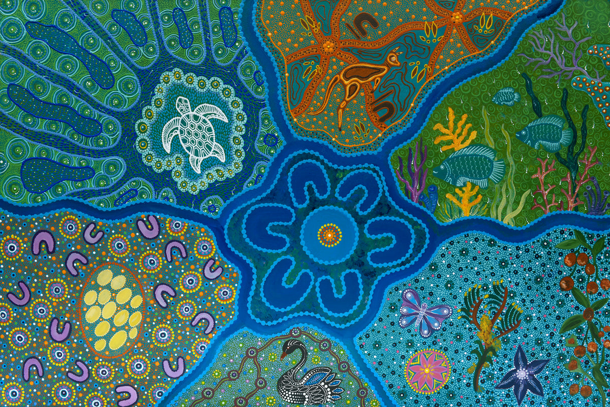 Noongar Seasons #2 | FISH - Foundation for Indigenous Sustainable Health